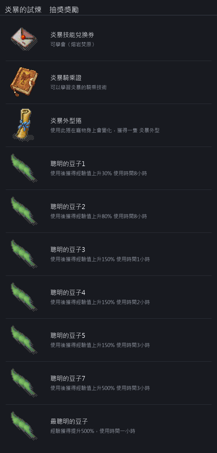 炎暴的試煉 獎勵