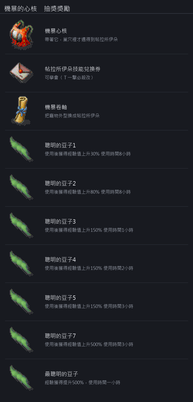 機暴的心核 獎勵