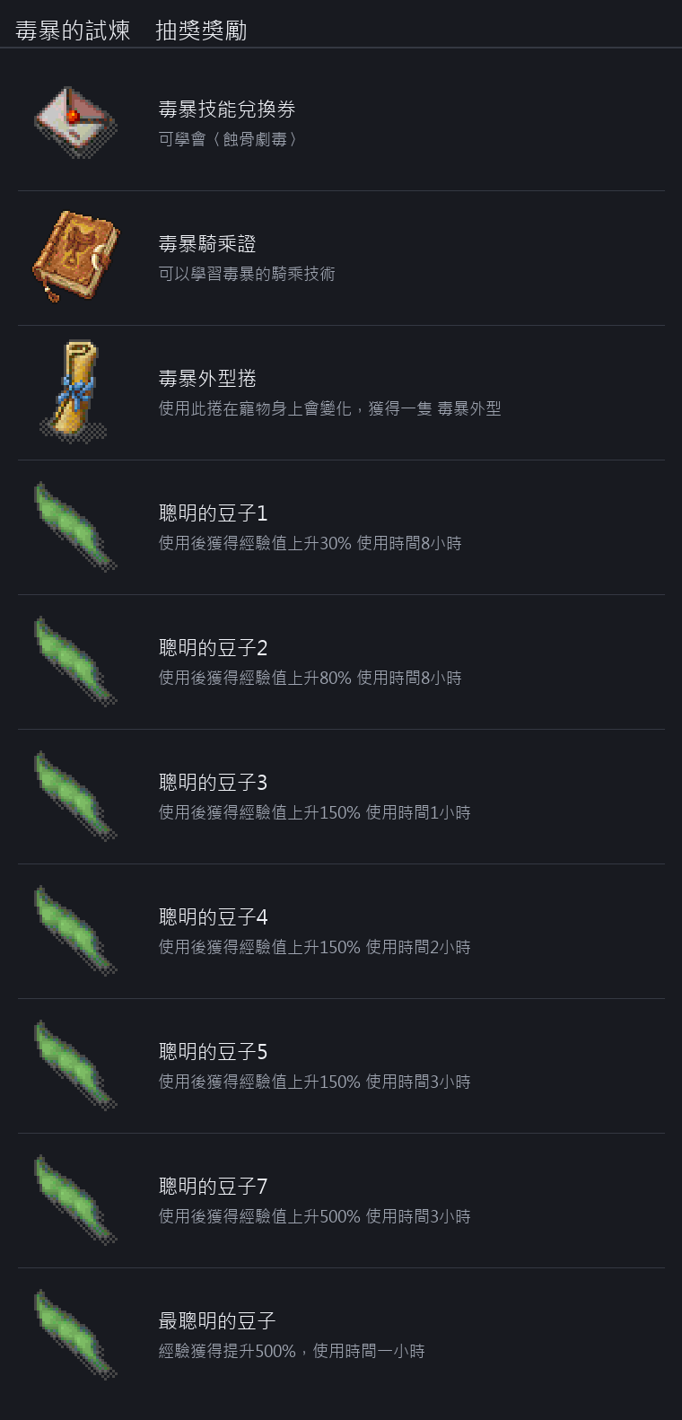 毒暴的試煉 獎勵