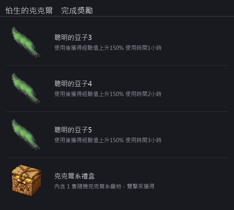 怕生的克克爾 獎勵