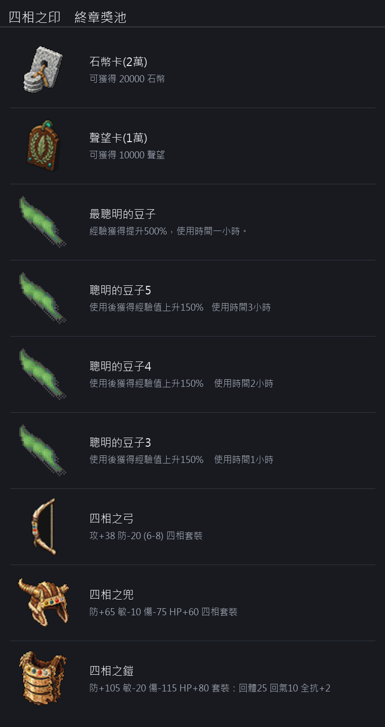 四相之印 獎勵